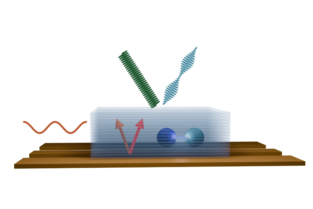 Microwave-to-optical transduction
